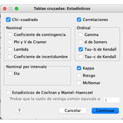 Chi karratua Kendall eta Cohen Kappa